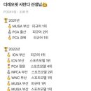 더 레오 핏 이미지