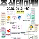 2025년 4월 21일 내일 주식 단타 종목(시가기준 1~3%) 이미지