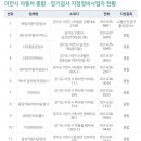 호법공업사 이미지