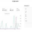 (주)이씨파트너스 이미지