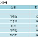 제이디알