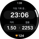 서쪽노을 이미지