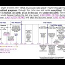 Bible Matrix ⑦_100_REV 1:2 – John who testifies to everything he saw 이미지