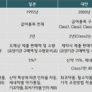 인하로R 이미지