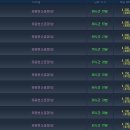 미션게임장 이미지