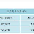 (주)한솔케미칼 이미지