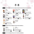 자쿠와 이미지