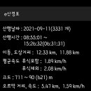 음지경로당 이미지