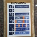 참튼튼병원 | [의정부 소아과]쾌적하게 리모델링진행중인 튼튼어린이병원 다녀온 후기!!