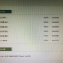 당케 비즈니스 독일어 이미지