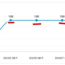 신생모텔 이미지