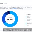 장수서창동-20 이미지