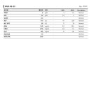 더블유동물병원 이미지