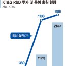 글로벌전자담배 이미지
