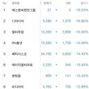 한솔아그로 이미지