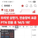 우리넷 이미지