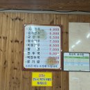 [천안 맛집] 재방문의사 100%인 광명만두 후기