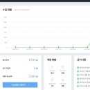 (주)이건메디칼 이미지