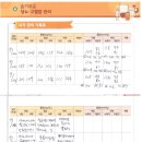 연세희망내과의원 이미지