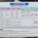 대성셀프세차 네이버블로그