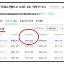 웰스턴 이미지