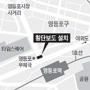 영등포역앞지하상가