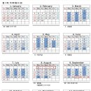 레나영어교습소 - 강북구 인수봉로76길 4 | 레나영어교습소
