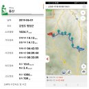 강릉항 진입 삼거리 | 백두대간 46구간 화란봉(1069.1) 190601