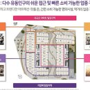 시티에스 이미지