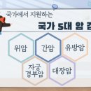 서울장좋은외과의원 이미지