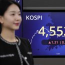 4550 직썰