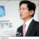 경인산업계기 이미지