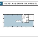 주식회사 건축사사무소민 | [용도변경] 영등포구 신길동 용도변경 신고 완료! : 교육연구시설(외국어학원)-> 제2종근린생활시설...
