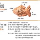 황금알 이미지