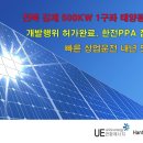 상업운전이 빠른 화순, 김제 500kw 1구좌 태양광 발전소 분양공고 이미지