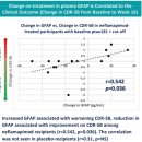 NEW카스토리 | 젬백스-네버엔딩스토리