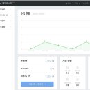 고릴라애드 이미지