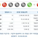 로또 제 964회 당첨번호 - 2021년05월22일 이미지