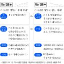 화장품소매점 이미지