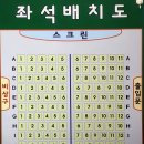 [영화관 리뷰] 안동 중앙시네마 관람후기 리뷰