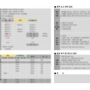 한솔건축사사무소 네이버블로그