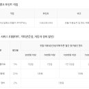 현대오일뱅크플러스 이미지