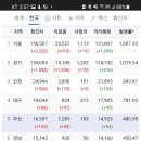 황토마루 이미지