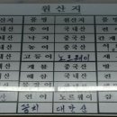 싱싱종합어시장 이미지