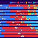 이번출구 이미지