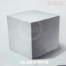 선과 명암의 이야기, 소묘 네이버블로그
