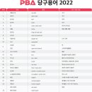 피비에이당구클럽 이미지