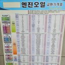 알엠모터스 이미지