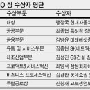 물류관리 - SCM APS 이미지