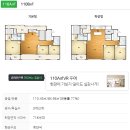 신안인스빌공인중개사사무소 | 다산신안인스빌리버 퍼스트 아파트 시세및 꿀팁 (참좋은 임소장)